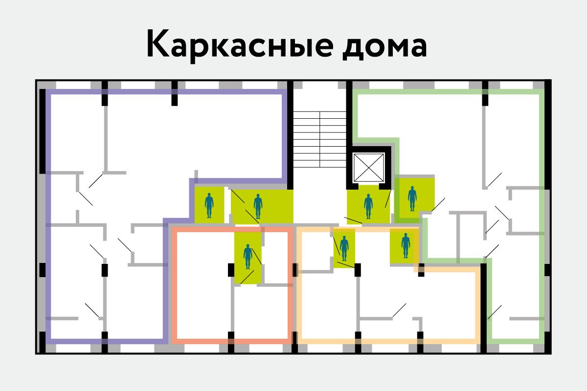 Как сделать укрытие в dayz